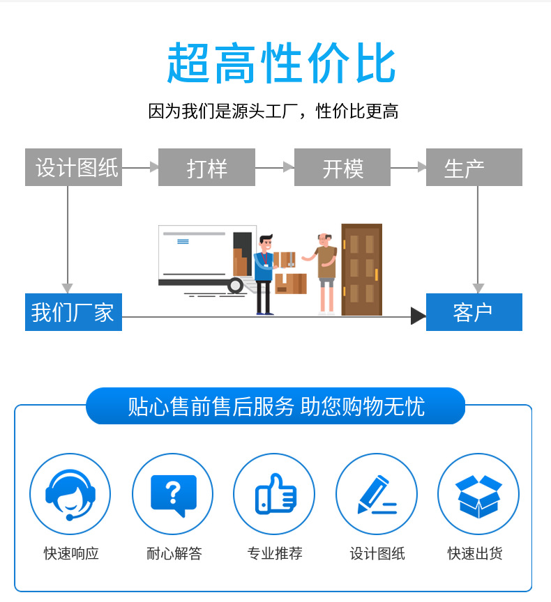 粉末冶金能做不銹鋼件嗎？